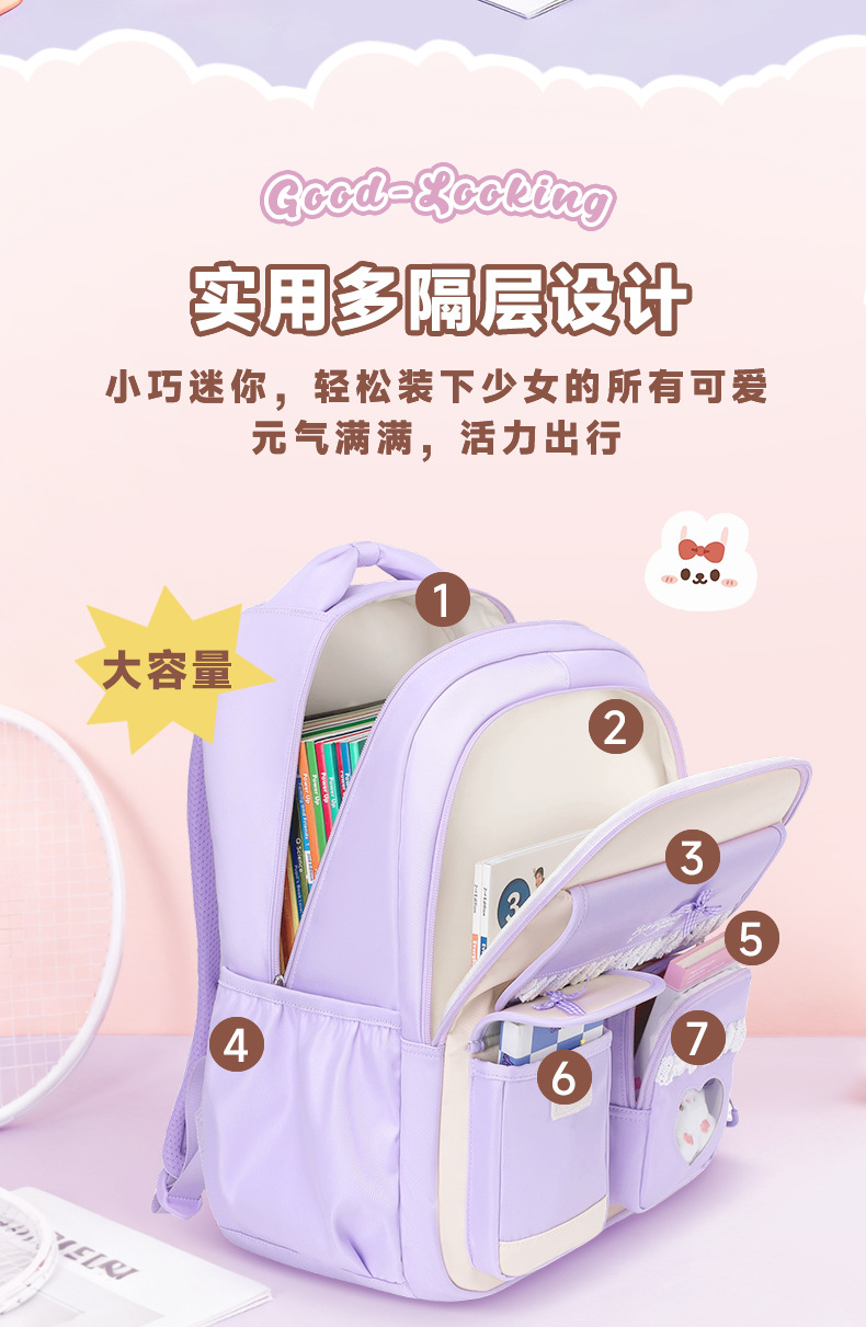 Backpack for Elementary & Midd - School Backpack Teen avis et prix
