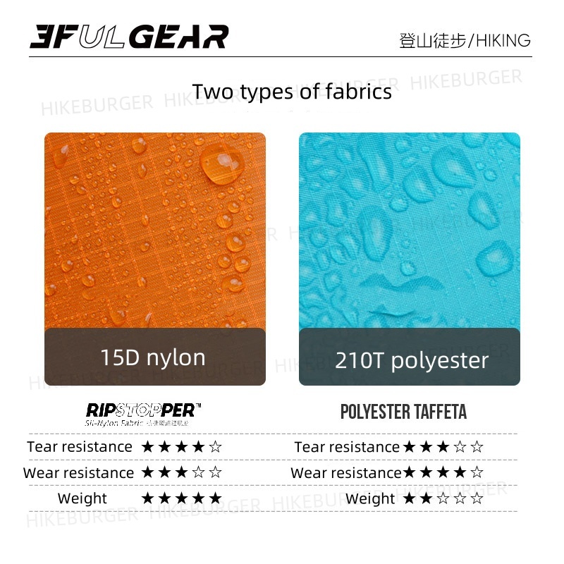 3F UL GEAR 3 in1 Rain Poncho O - Rain Cover Backpack avis et prix